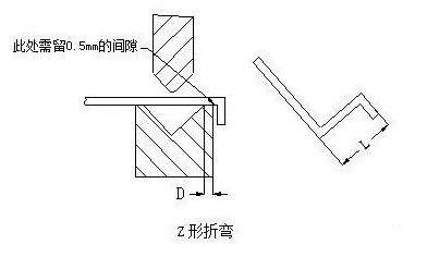 钣金加工中数控折弯加工零件范围及加工精度参数的详细解答-完美体育-Wan美网站官网登录入口-完美(中国)
