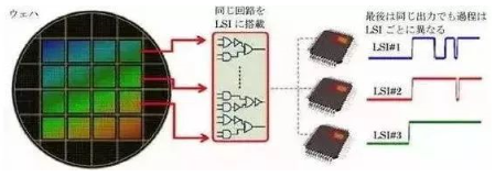 涉及钣金加工行业、全球领先的高客户设备-完美体育-Wan美网站官网登录入口-完美(中国)