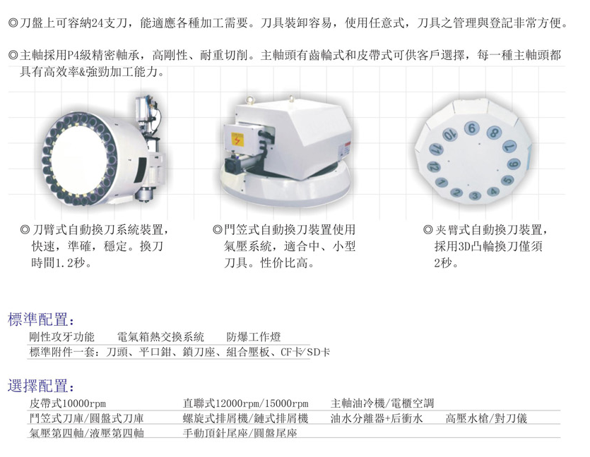 CNC-LM2016-完美体育-Wan美网站官网登录入口-完美(中国)